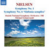 Michael Schonwandt 닐센: 교향곡 1번, 6번 (Carl Nielsen: Symphonies Op.7 FS16, FS116 'Sinfonia semplice')
