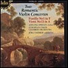 Jorg Faerber 피오리오 / 비오티: 바이올린 협주곡 (Fiorillo : Violin Concerto No.1 / Viotti : Violin Concerto No.13)