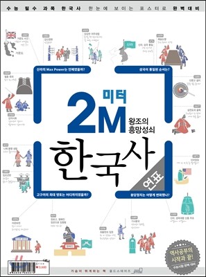 2M 미터 한국사 연표