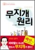 무지개 원리