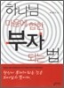 하나님 마음에 합한 부자 되는 법