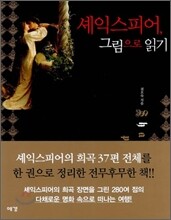 셰익스피어, 그림으로 읽기