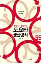 도요타 생산방식