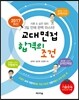 교대면접 합격의 조건