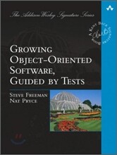 Growing Object-Oriented Software, Guided by Tests