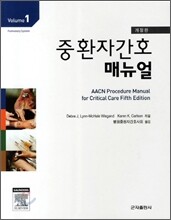 중환자 간호매뉴얼 세트