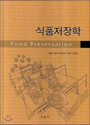 식품저장학