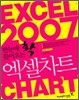 한눈에 확 들어오는 엑셀 2007 차트
