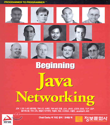 (Beginning) Java Networking