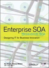 Enterprise 엔터프라이즈 SOA