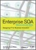 Enterprise 엔터프라이즈 SOA