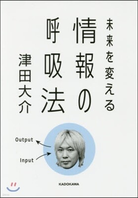 未來を變える情報の呼吸法