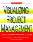 Visualizing Project Management