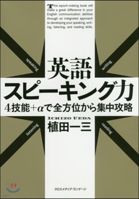 英語スピ-キング力
