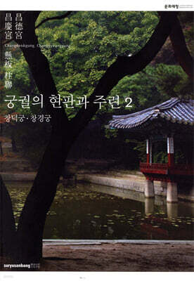궁궐의 현판과 주련 2
