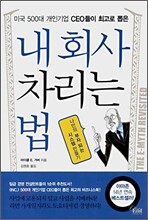 내 회사 차리는 법