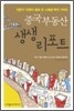 중국부동산 생생 리포트