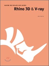 Rhino 3D & V-ray