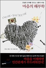 마음의 해부학