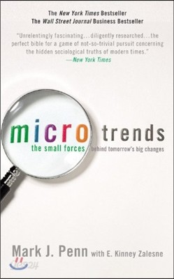 Microtrends