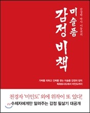 미술품 감정 비책