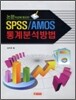 SPSS/AMOS 통계분석방법