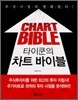 타이쿤의 차트 바이블