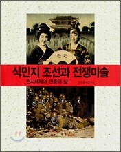 식민지 조선과 전쟁미술