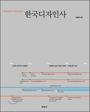 한국디자인사