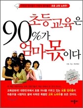 초등교육은 90%가 엄마 몫이다