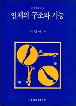 인체의 구조와 기능