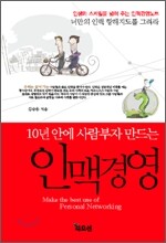 인맥경영