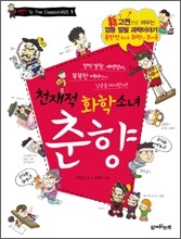 상품명