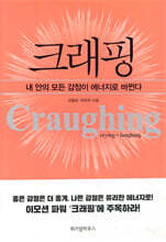 크래핑