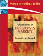 Fundamentals of Derivatives Markets