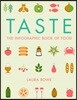 Taste: The Infographic Book of Food