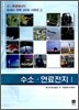 수소·연료전지 1