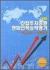 [30%할인] 간접투자증권 판매인력능력평가 2008