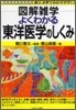 圖解雜學 よくわかる東洋醫學のしくみ