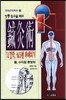 침구술; 12경락 365혈 파헤치기