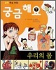 궁금해요