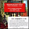 비오티 : 바이올린 협주곡 1-2-19번 - 프랑코 메체나