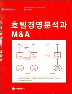 호텔경영분석과 M&amp;A