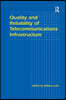 Quality and Reliability of Telecommunications Infrastructure