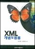 XML 개념 및 응용