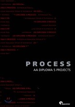 PROCESS