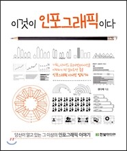 이것이 인포그래픽이다