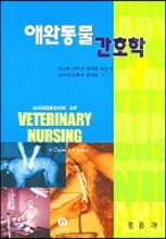 애완동물 간호학