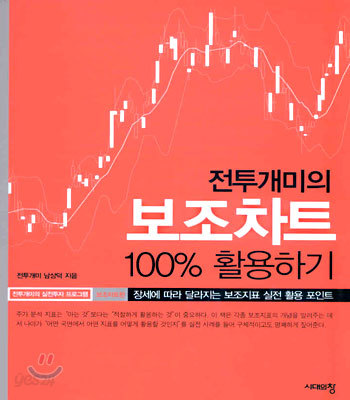 전투개미의 보조차트 100% 활용하기