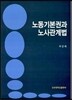 노동기본권과 노사관계법